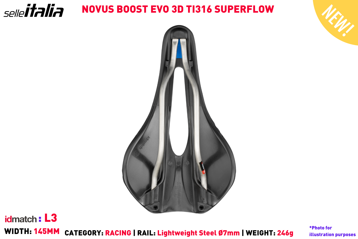 Novus Boost EVO Kit Carbonio Superflow | Hup Leong Company | The